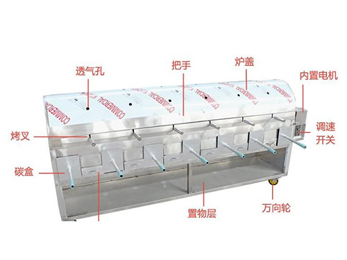 烤羊腿爐子全自動